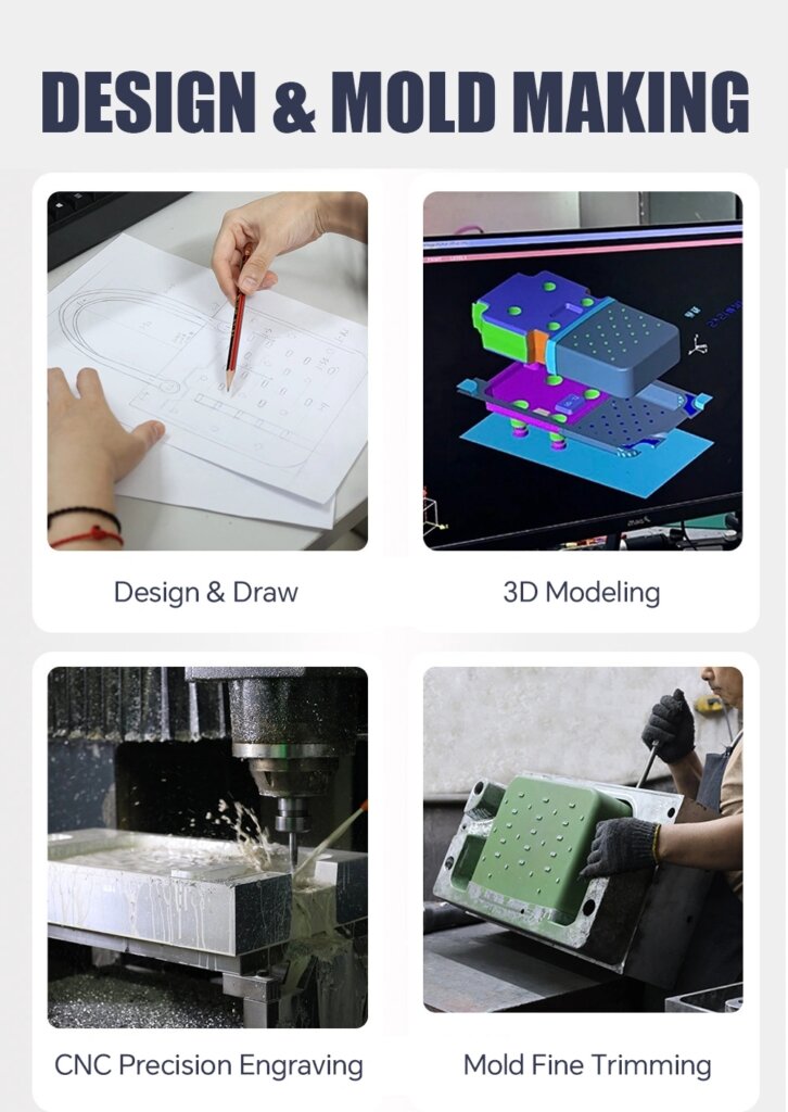 Design Mold Making